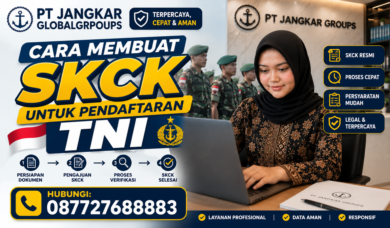 Cara Membuat SKCK untuk Pendaftaran TNI
