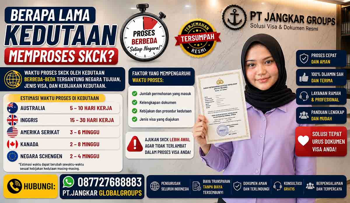 Berapa Lama Kedutaan Memproses SKCK?