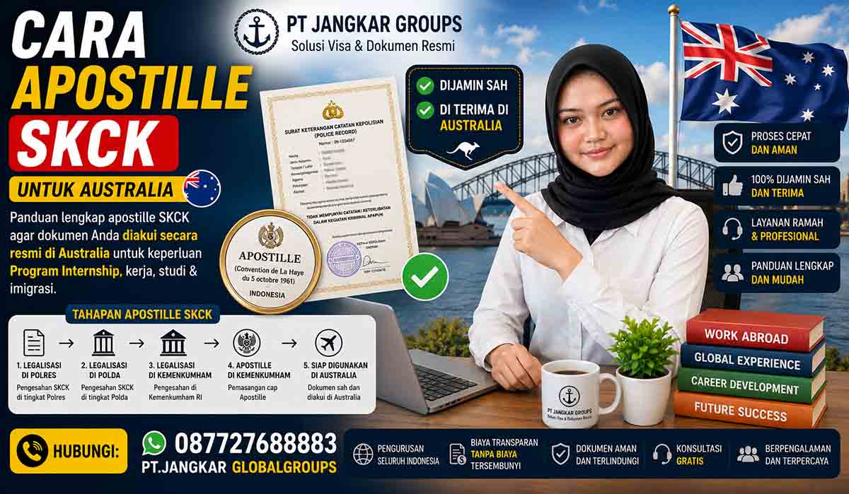 Cara Apostille SKCK untuk Australia