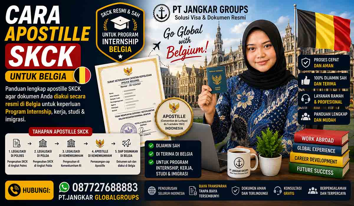 Cara Apostille SKCK untuk Belgia