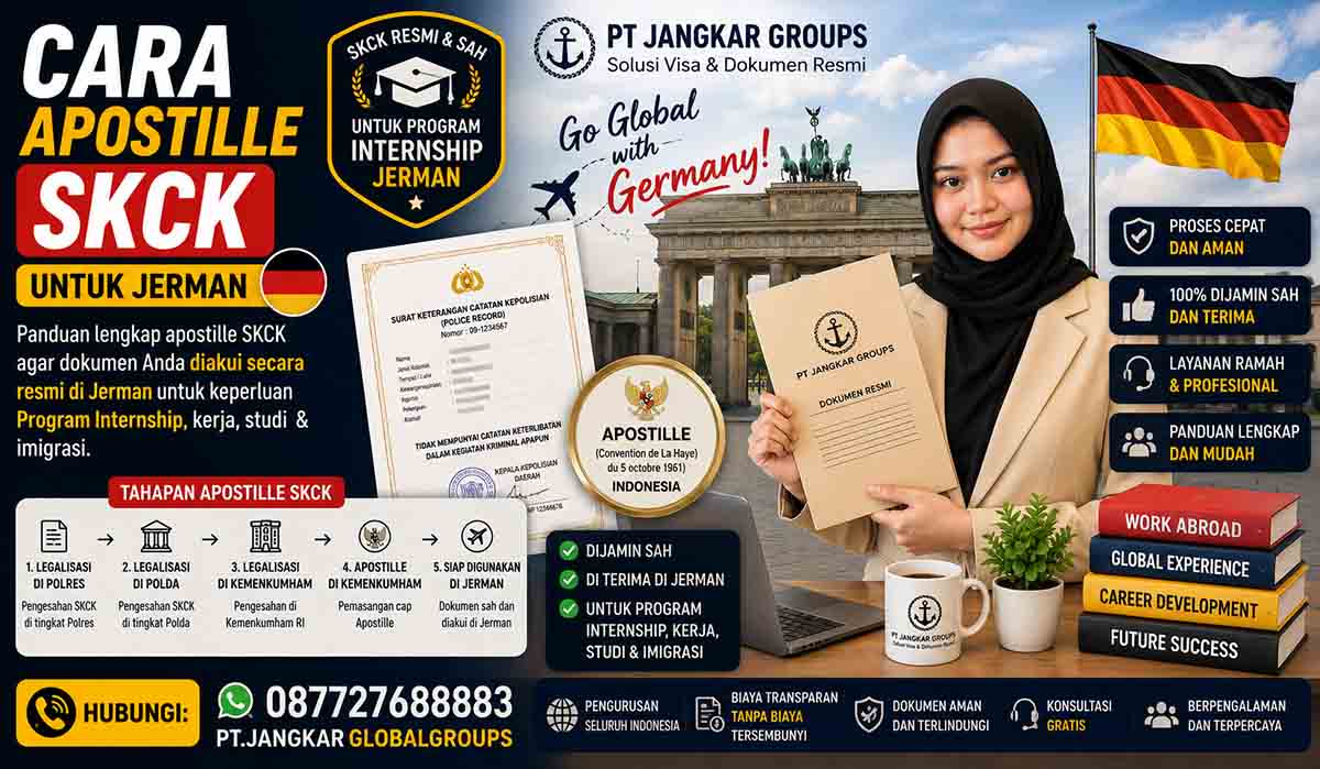 Cara Apostille SKCK untuk Jerman